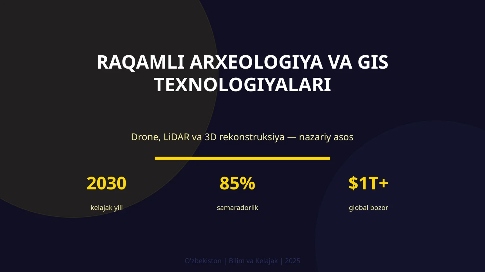 Raqamli arxeologiya va GIS texnologiyalari