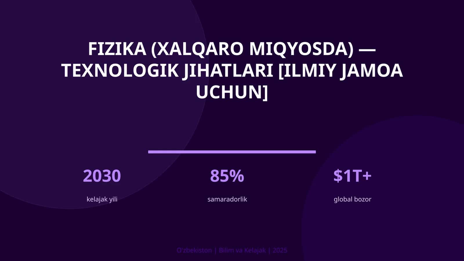 Fizika (xalqaro miqyosda) — texnologik jihatlari [ilmiy jamoa uchun]