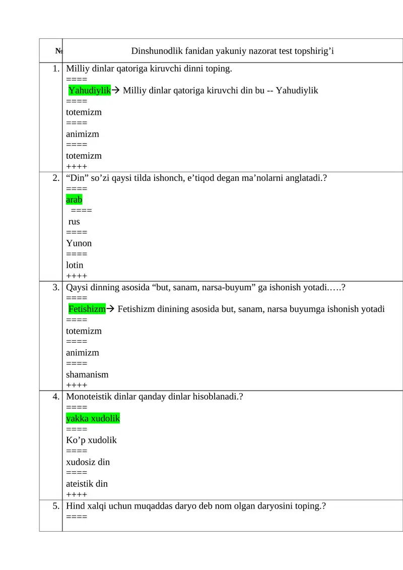 Dinshunodlik fanidan yakuniy nazorat test topshirig’i