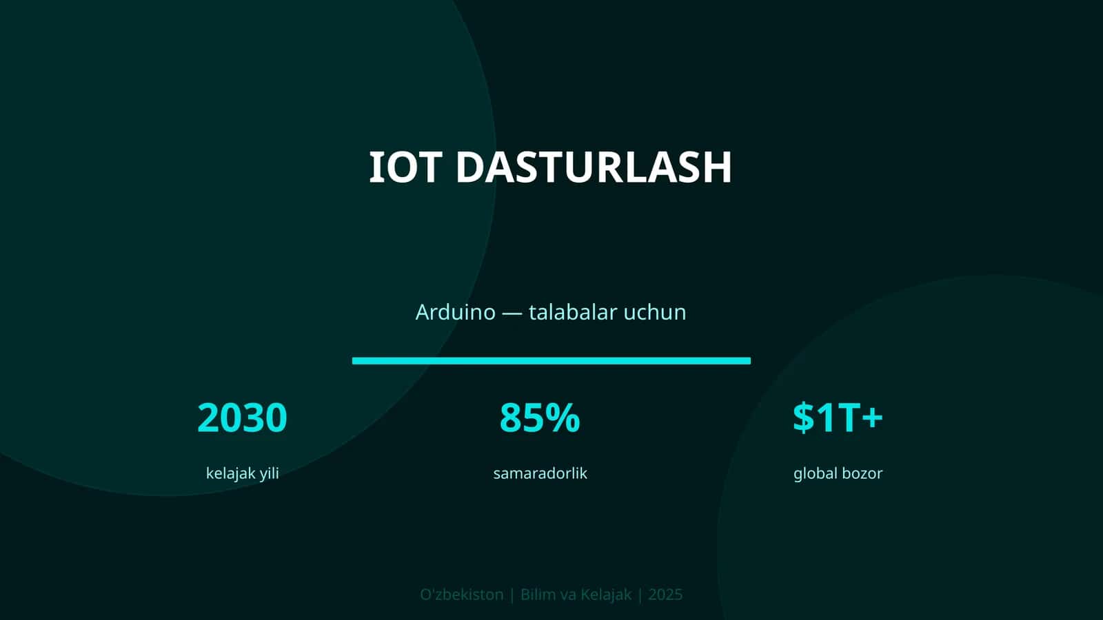 IoT Dasturlash