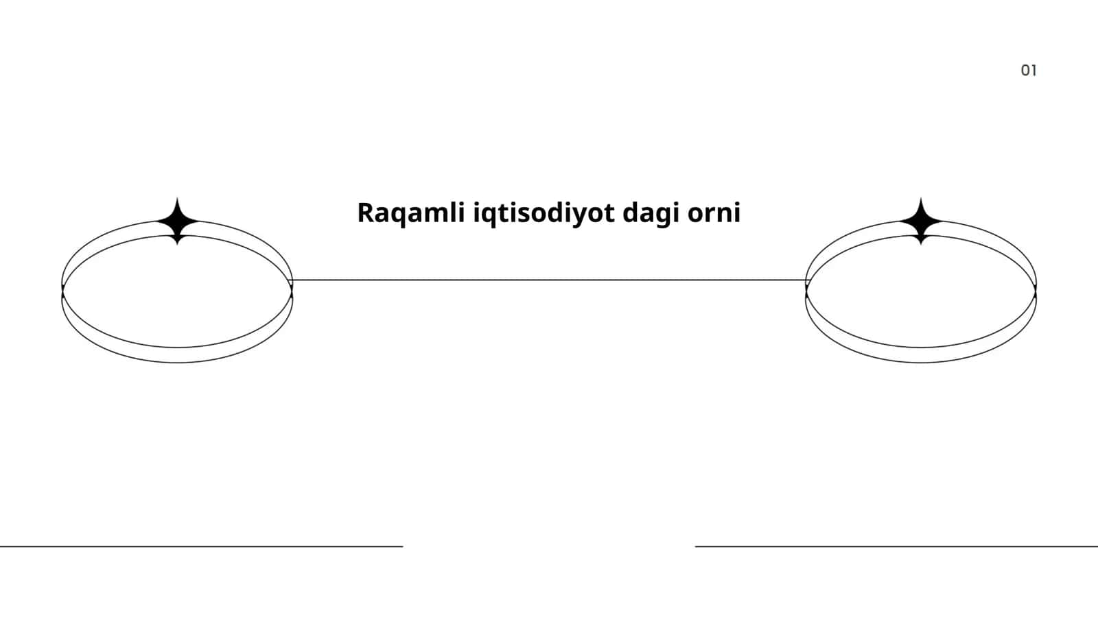 Raqamli iqtisodiyotning rivojlanishi