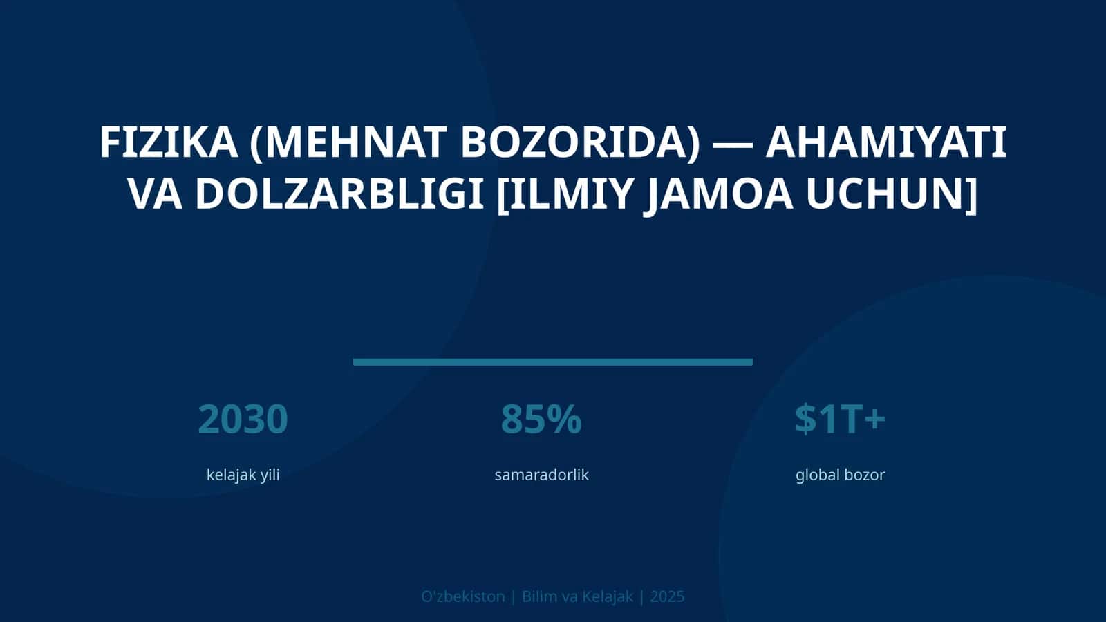 Fizika (mehnat bozorida) — ahamiyati va dolzarbligi [ilmiy jamoa uchun]