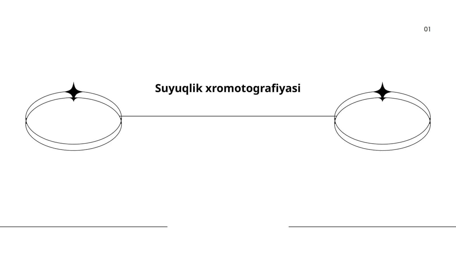 Suyuqlik xromotografiyasi