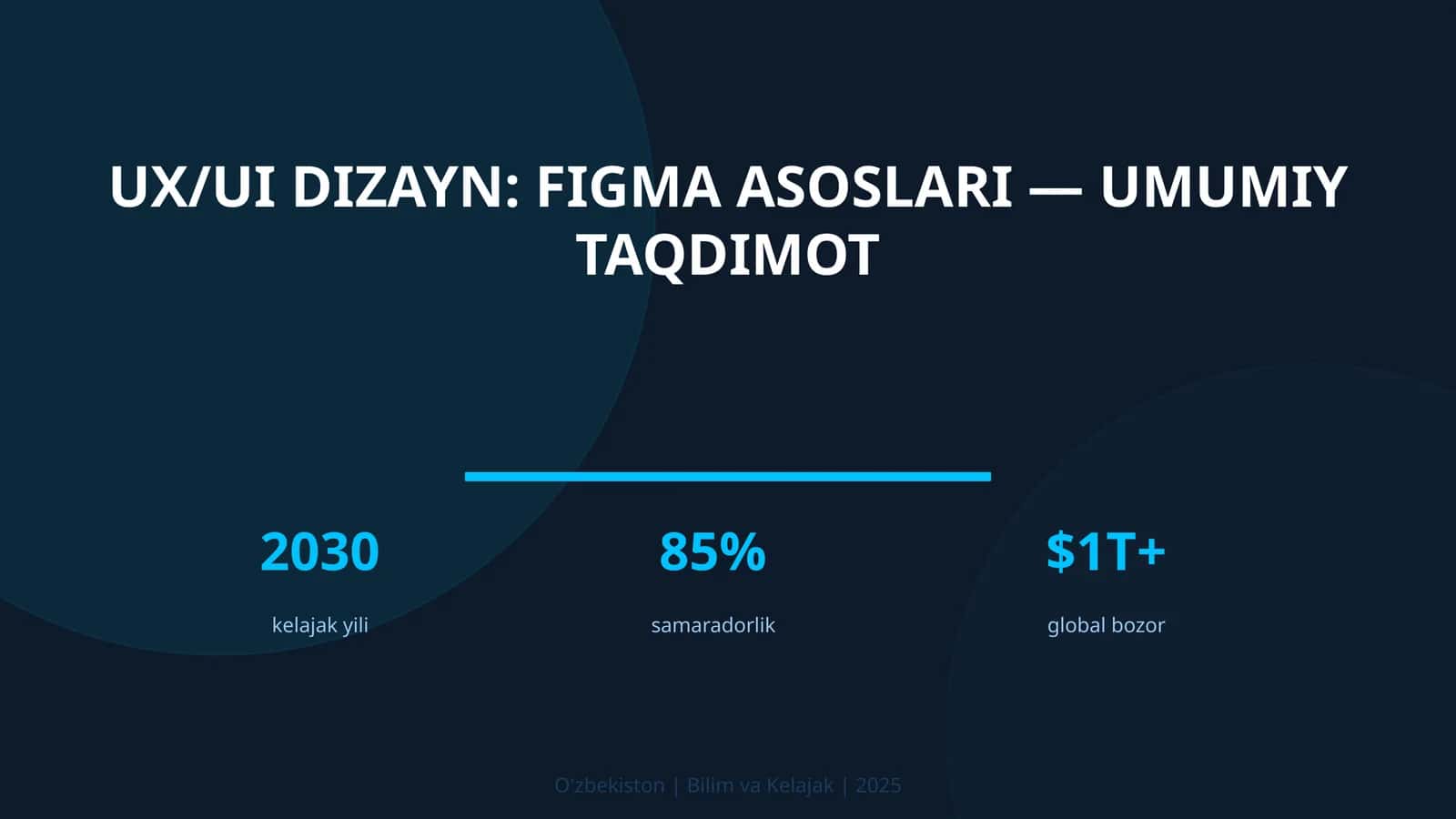 UX/UI DIZAYN: FIGMA ASOSLARI — UMUMIY TAQDIMOT