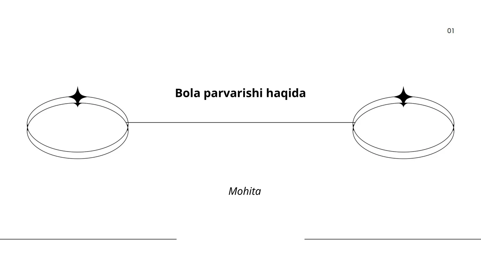 Bola parvarishi haqida