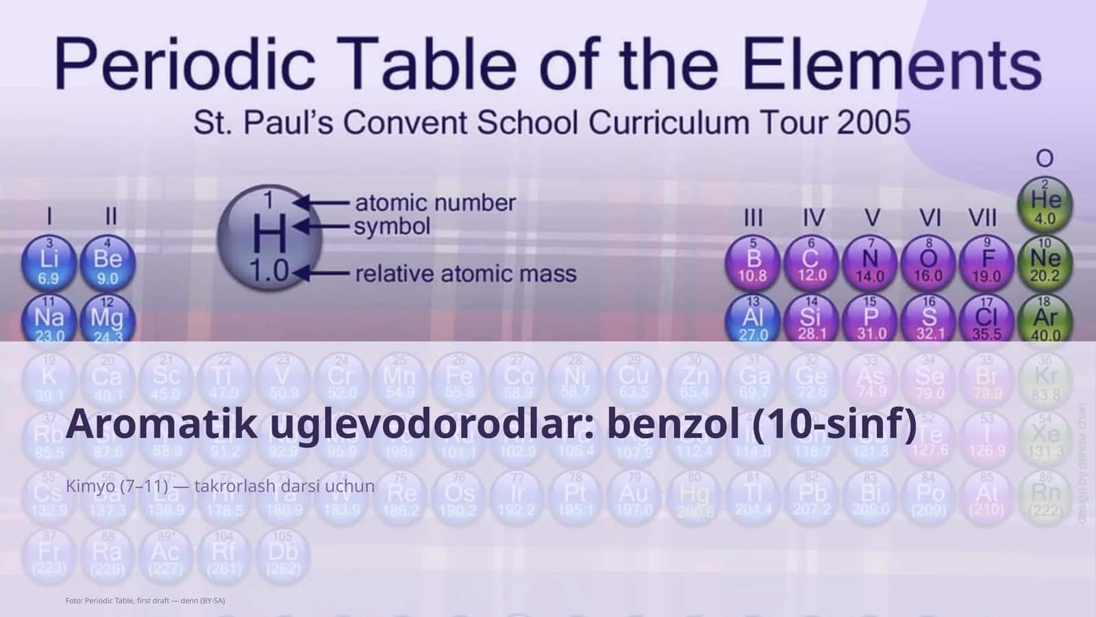 Aromatik uglevodorodlar: benzol (10-sinf)