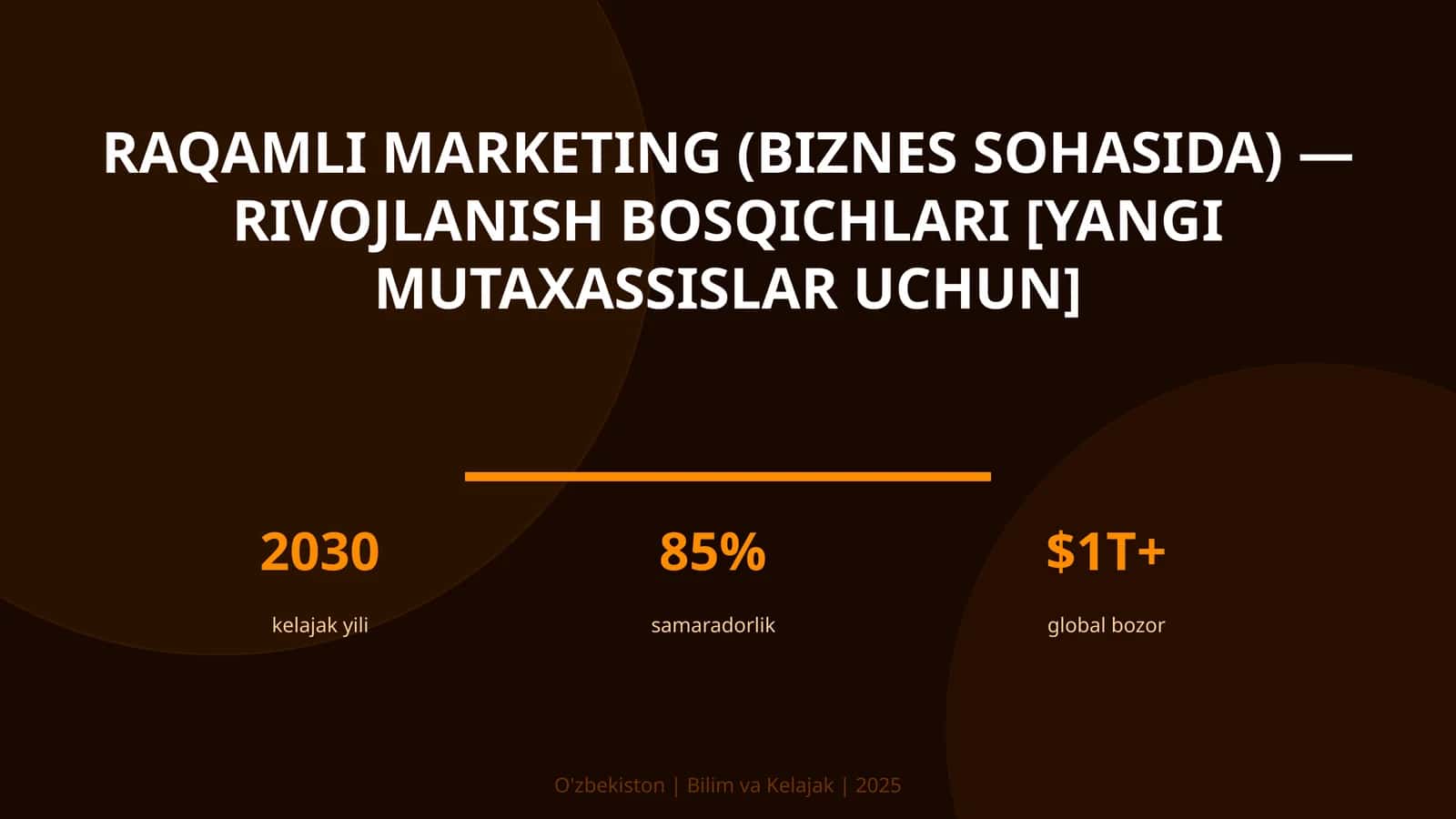 Raqamli marketing (biznes sohasida) — rivojlanish bosqichlari [yangi mutaxassislar uchun]
