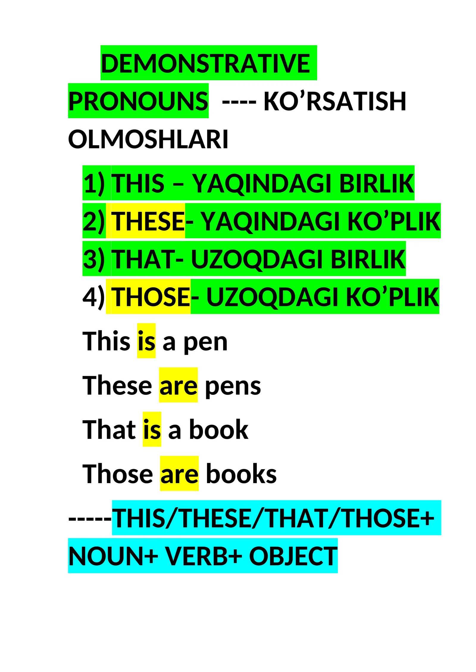 Ingliz tili 0 dan 4-qism
