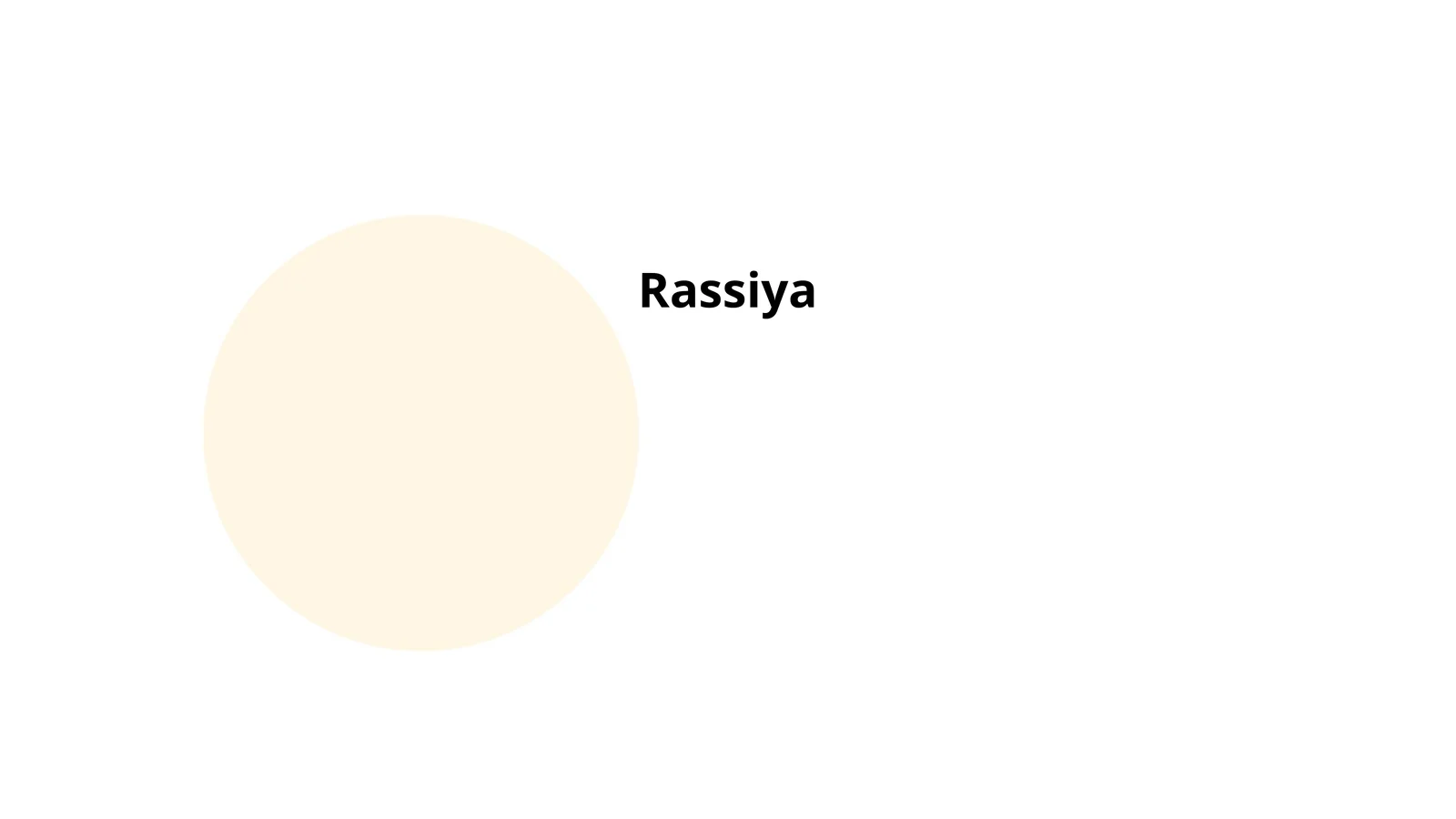 Rassiya