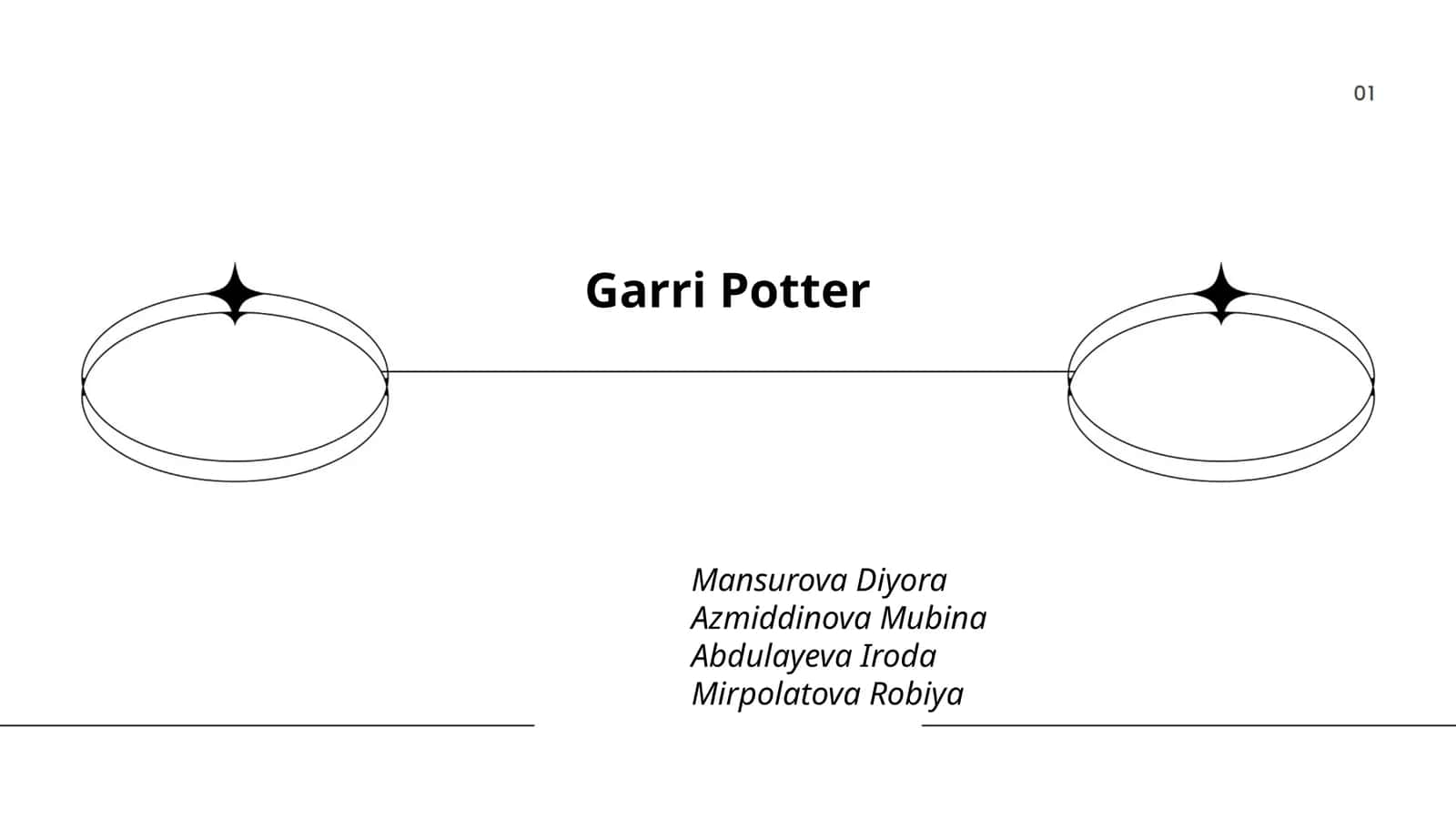 Garri Potter