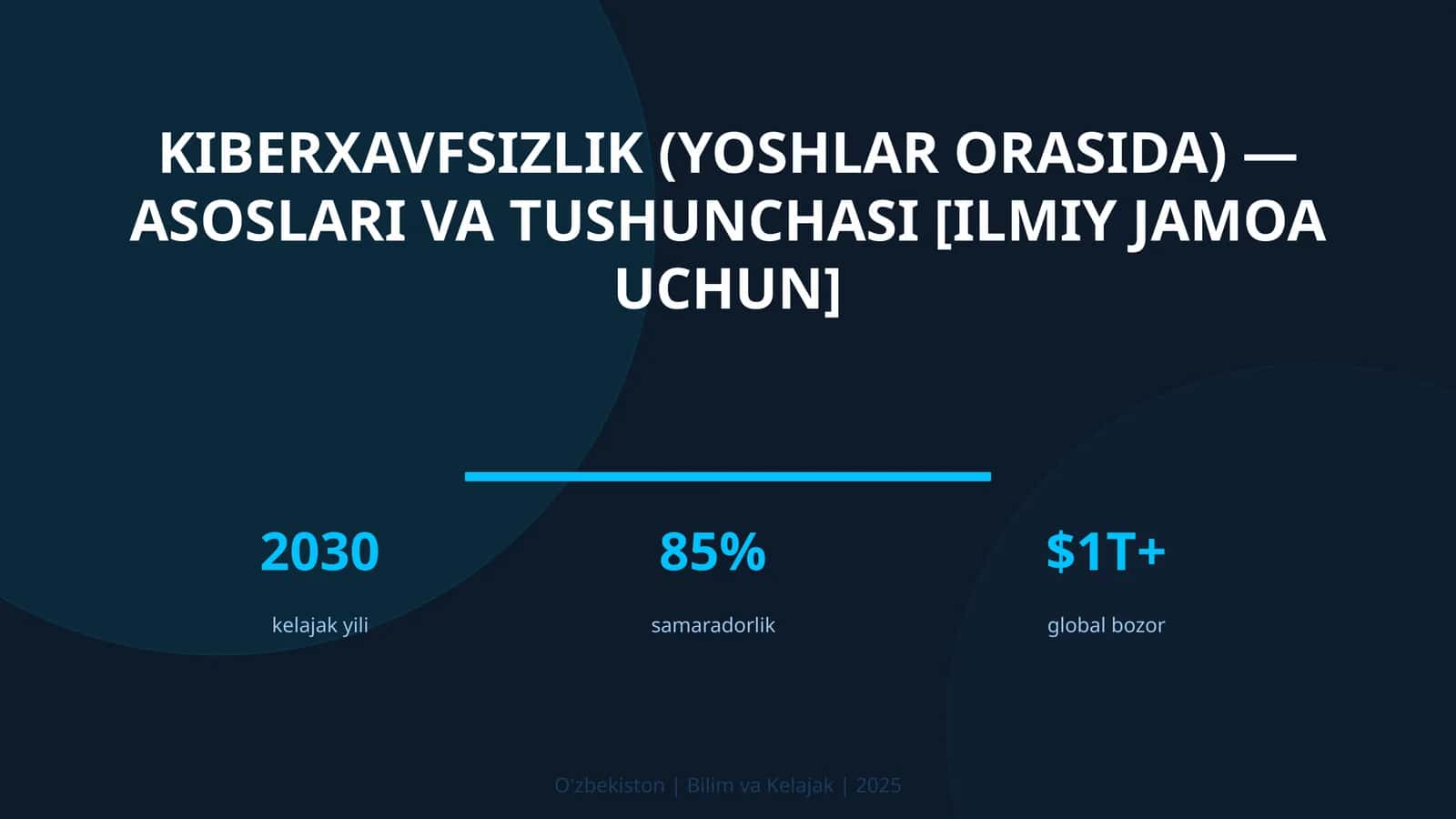 KIBERXAVFSIZLIK (YOSHLAR ORASIDA) — ASOSLARI VA TUSHUNCHASI [ILMIY JAMOA UCHUN]