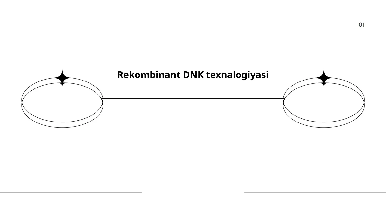Rekombinant DNK texnalogiyasi