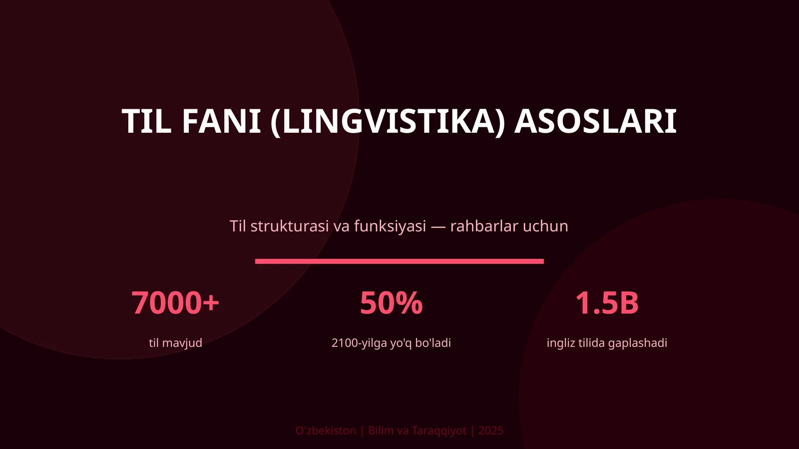 TIL FANI (LINGVISTIKA) ASOSLARI