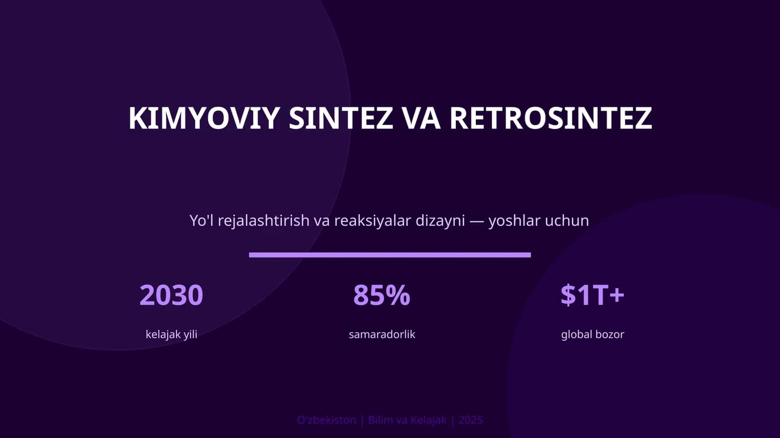 KIMYOVIY SINTEZ VA RETROSINTEZ