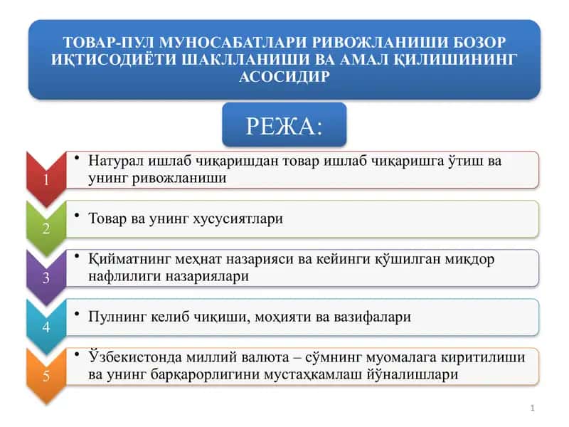 ТОВАР-ПУЛ МУНОСАБАТЛАРИ РИВОЖЛАНИШИ БОЗОР ИҚТИСОДИЁТИ ШАКЛЛАНИШИ ВА АМАЛ ҚИЛИШИНИНГ АСОСИДИР