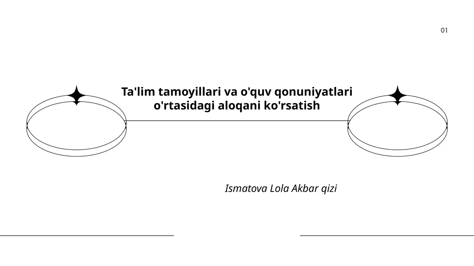 Ta'lim tamoyillari va o'quv qonuniyatlari o'rtasidagi aloqani ko'rsatish