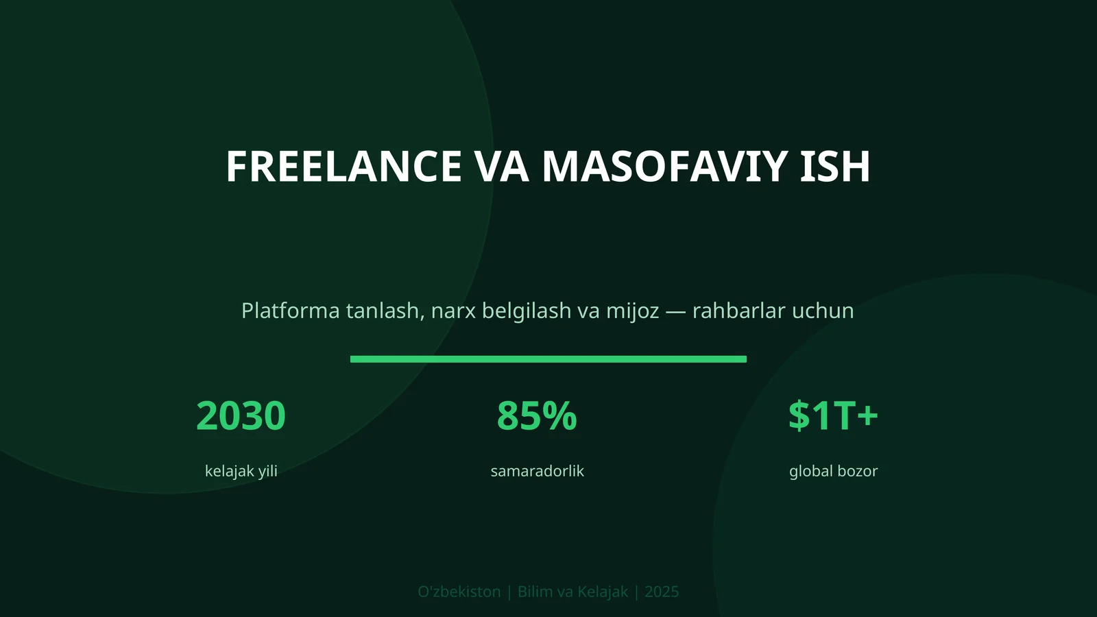 FREELANCE VA MASOFAVIY ISH