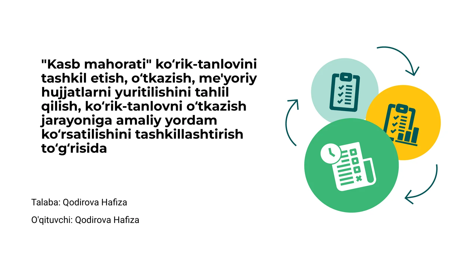Kasb mahorati koʻrik-tanlovini tashkil etish