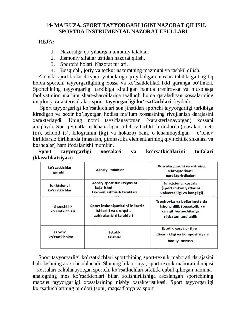 SPORT TAYYORGARLIGINI NAZORAT QILISH