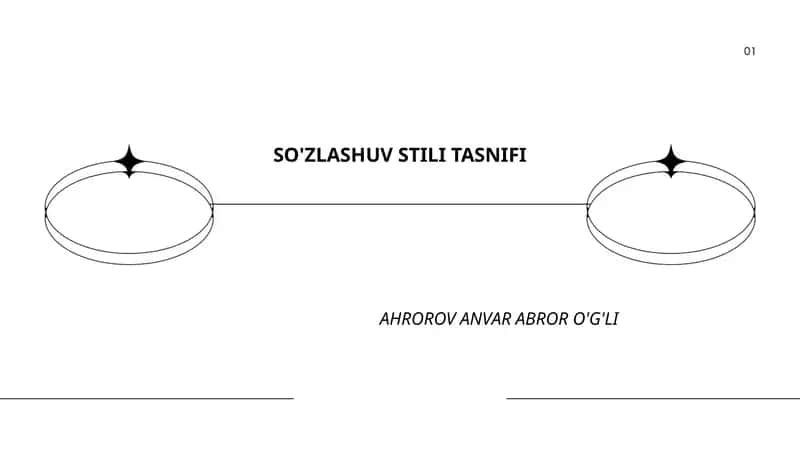 SO'ZLASHUV STILI TASNIFI