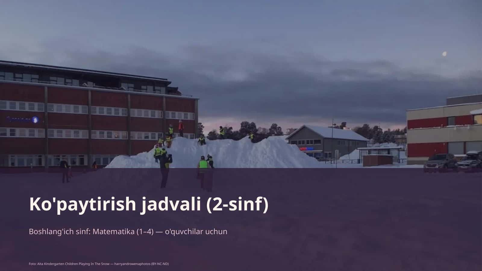 Ko'paytirish jadvali (2-sinf)