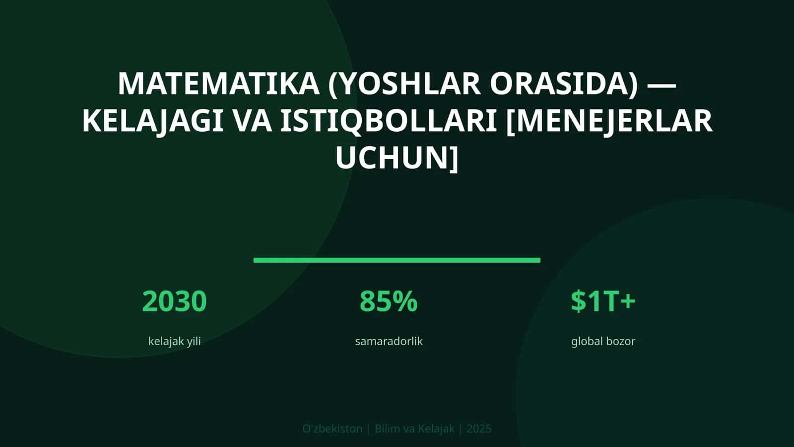 Matematika (Yoshlar Orasida) - Kelajagi va Istiqbollari [Menejerlar Uchun]