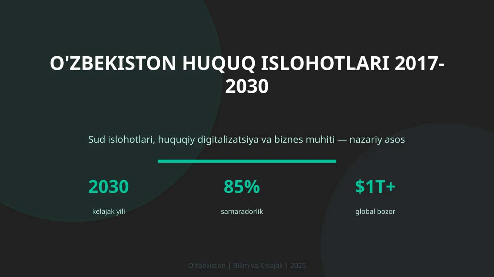 O'ZBEKISTON HUQUQ ISLOHOTLARI 2017-2030