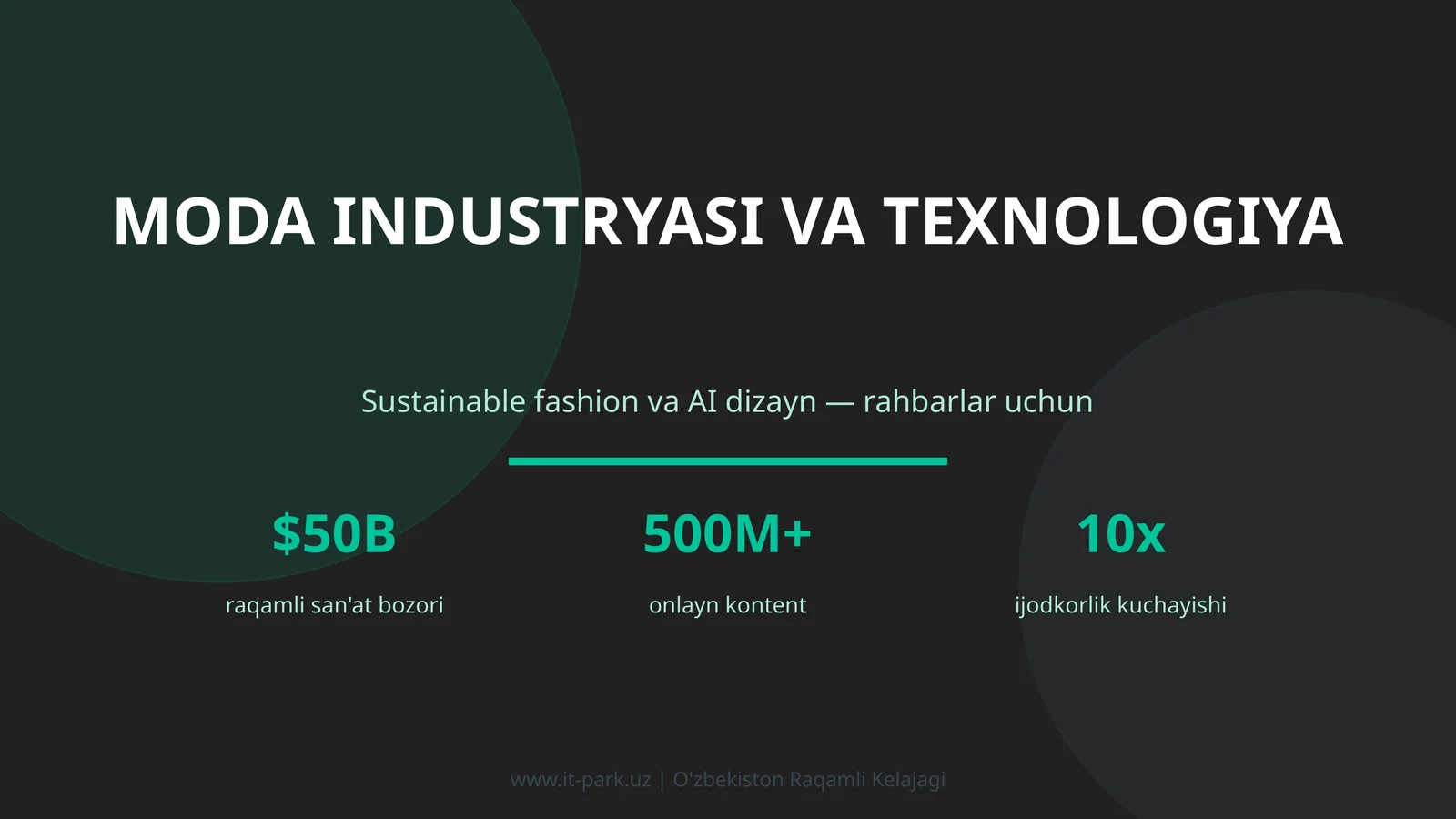 MODA INDUSTRYASI VA TEXNOLOGIYA