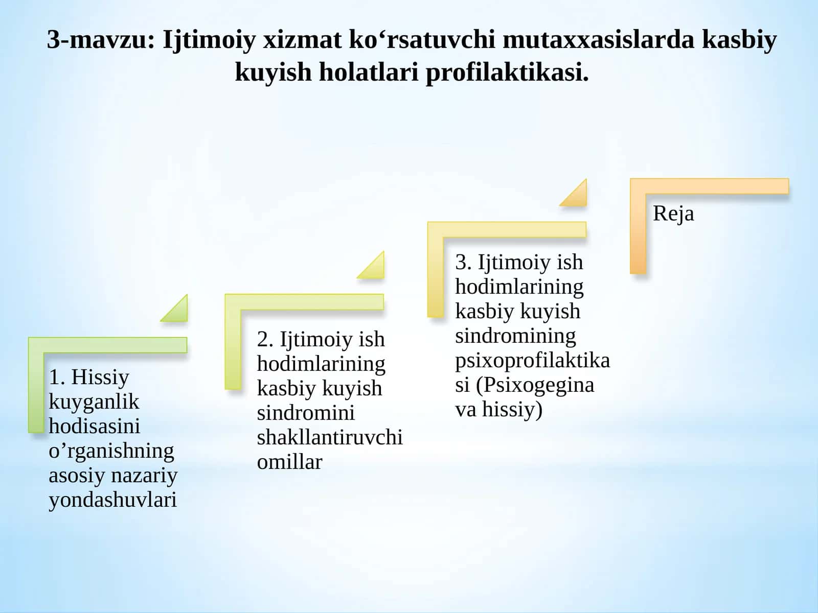Ijtimoiy xizmat ko‘rsatuvchi mutaxxasislarda kasbiy kuyish holatlari profilaktikasi.