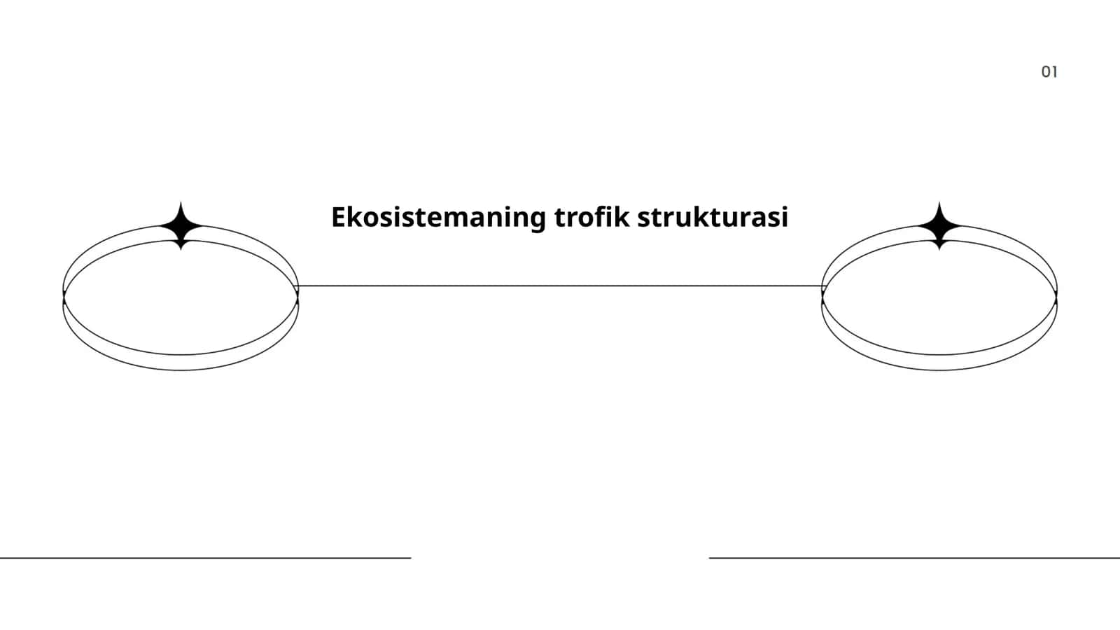 Ekosistemaning trofik strukturasi