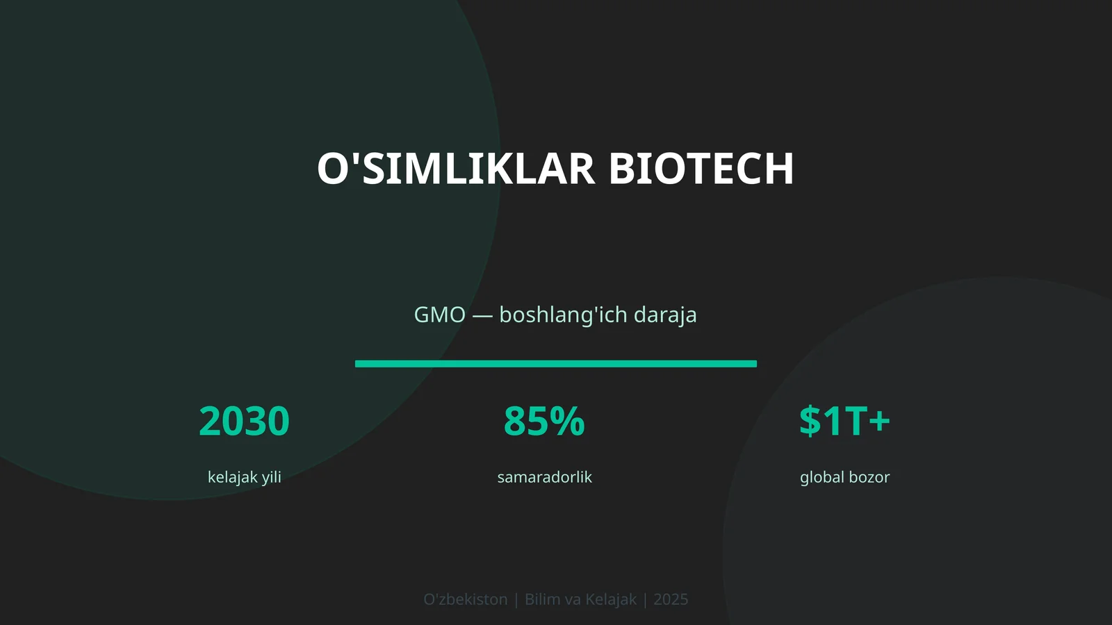 O'simliklar biotech