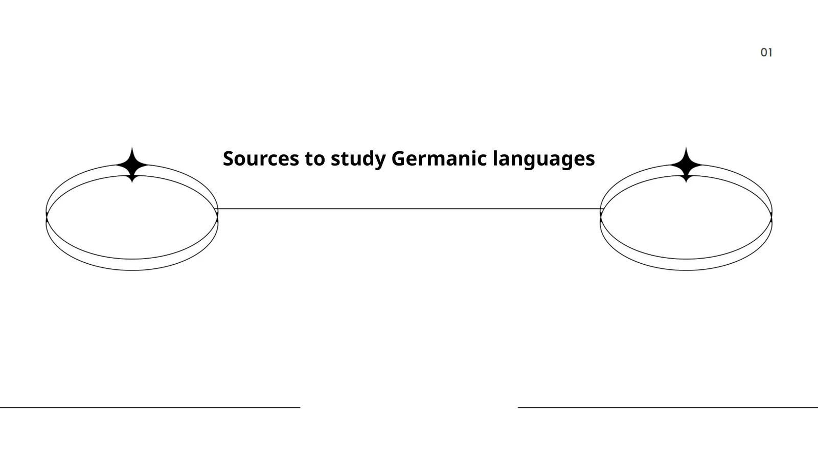 Sources to study Germanic languages