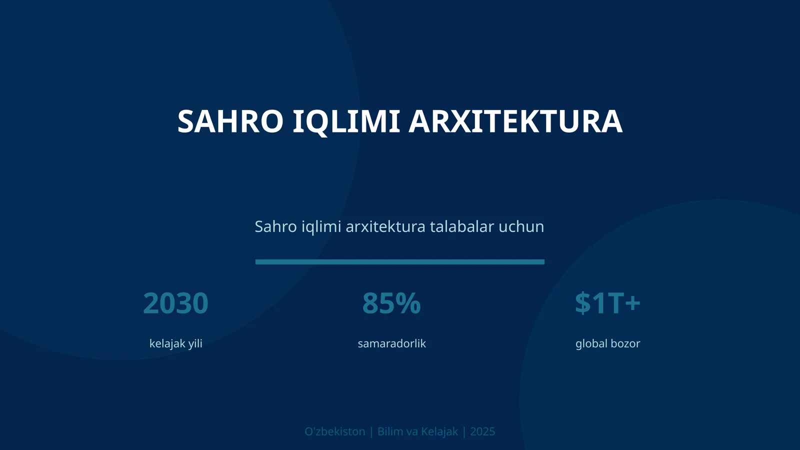 Sahro iqlimi arxitektura