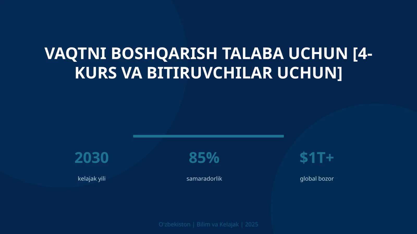 Vaqtni boshqarish talaba uchun [4-kurs va bitiruvchilar uchun]