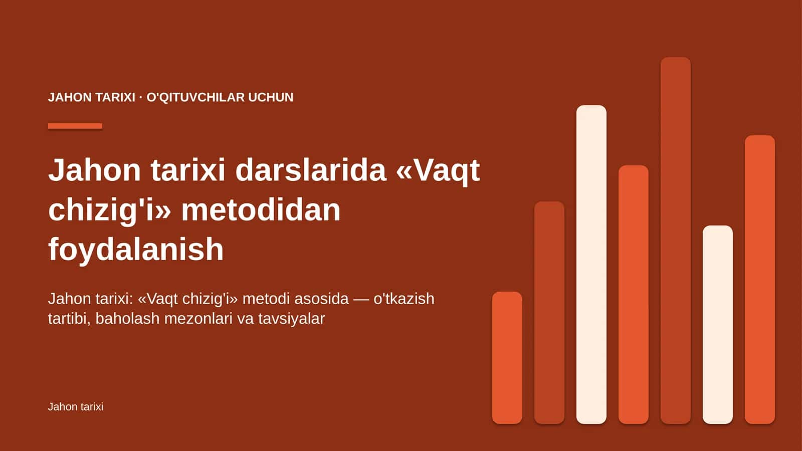 jahon tarixi darslarida vaqt chizig'i metodidan foydalanish 8030