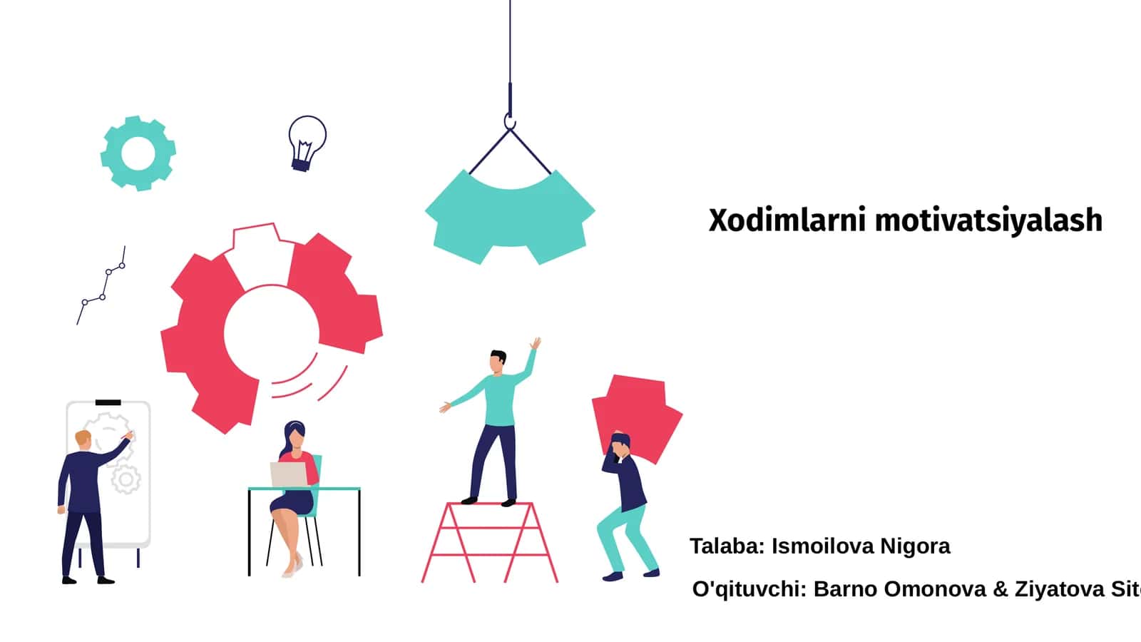 Xodimlarni motivatsiyalash