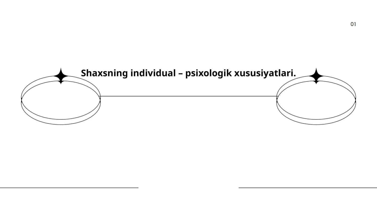 Temperament turlari va shaxs xususiyatlari