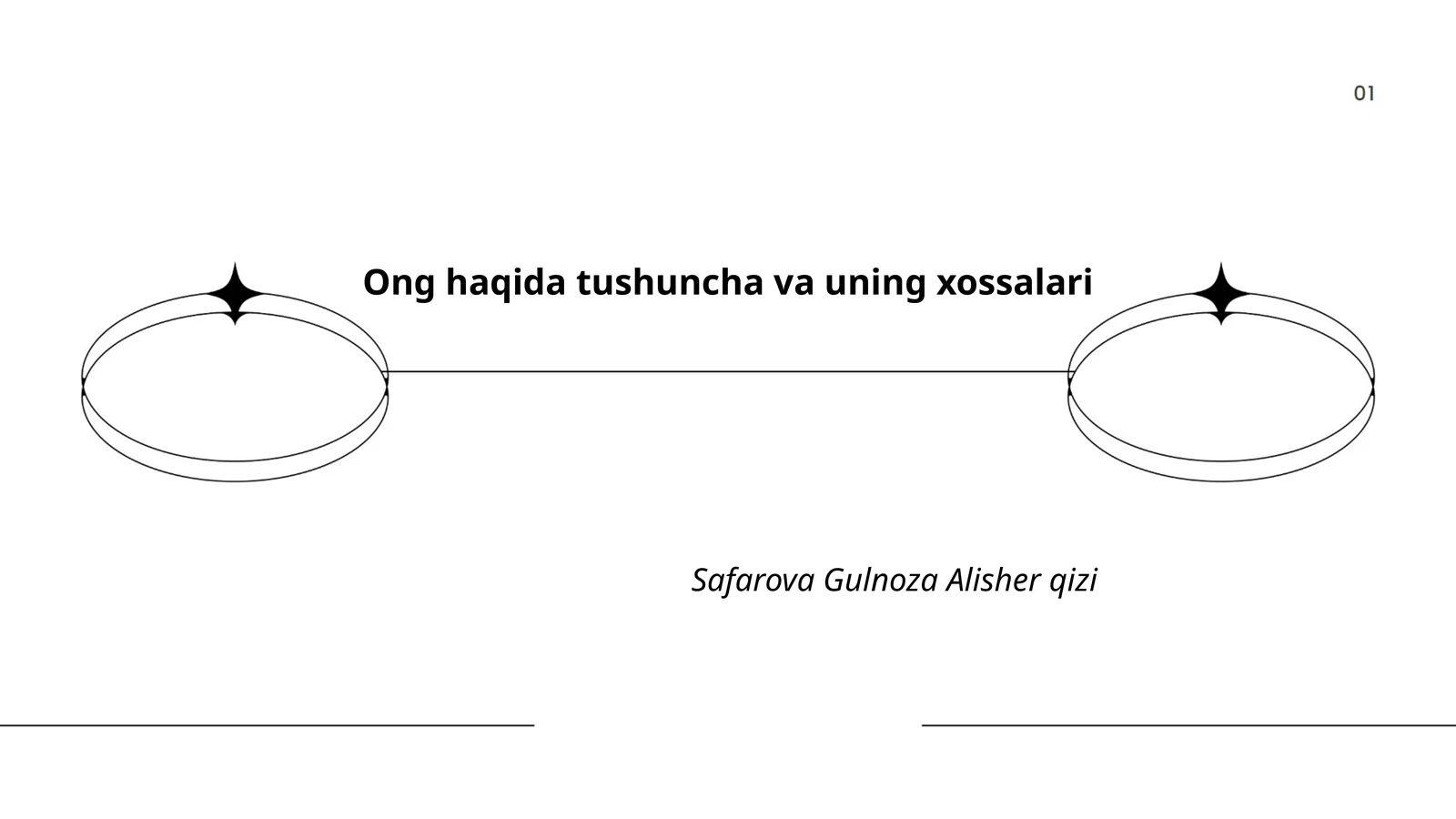 Ong haqida tushuncha va uning xossalari