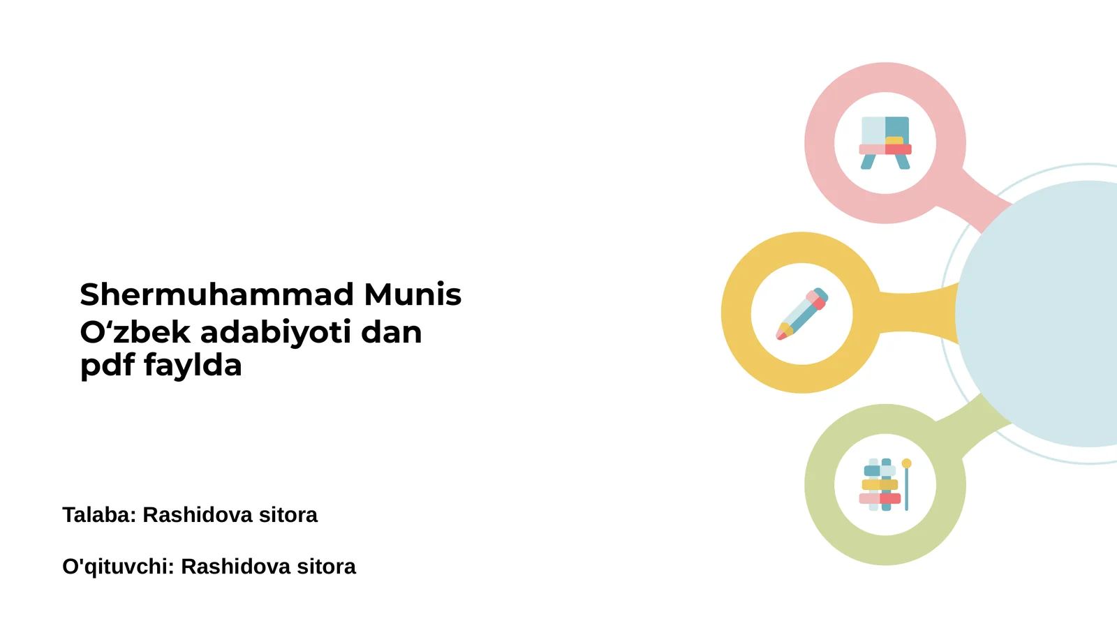 Shermuhammad Munis
