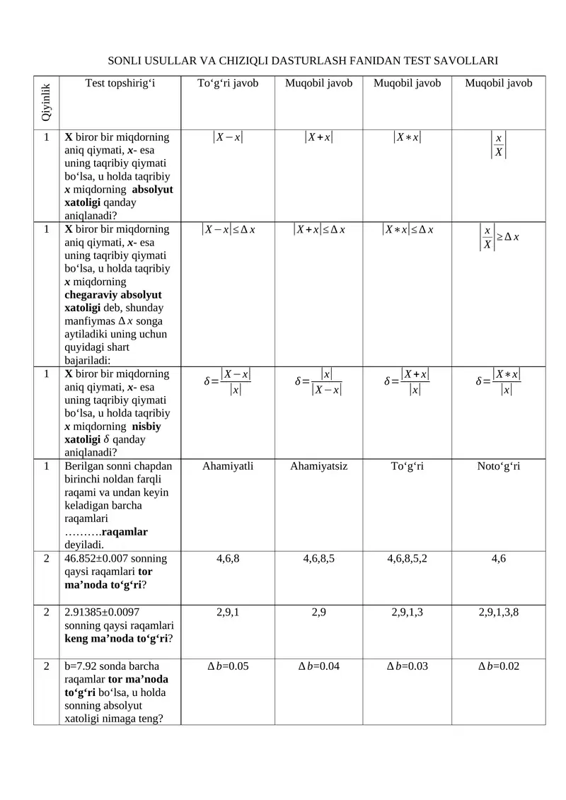 SONLI USULLAR VA CHIZIQLI DASTURLASH FANIDAN TEST SAVOLLARI