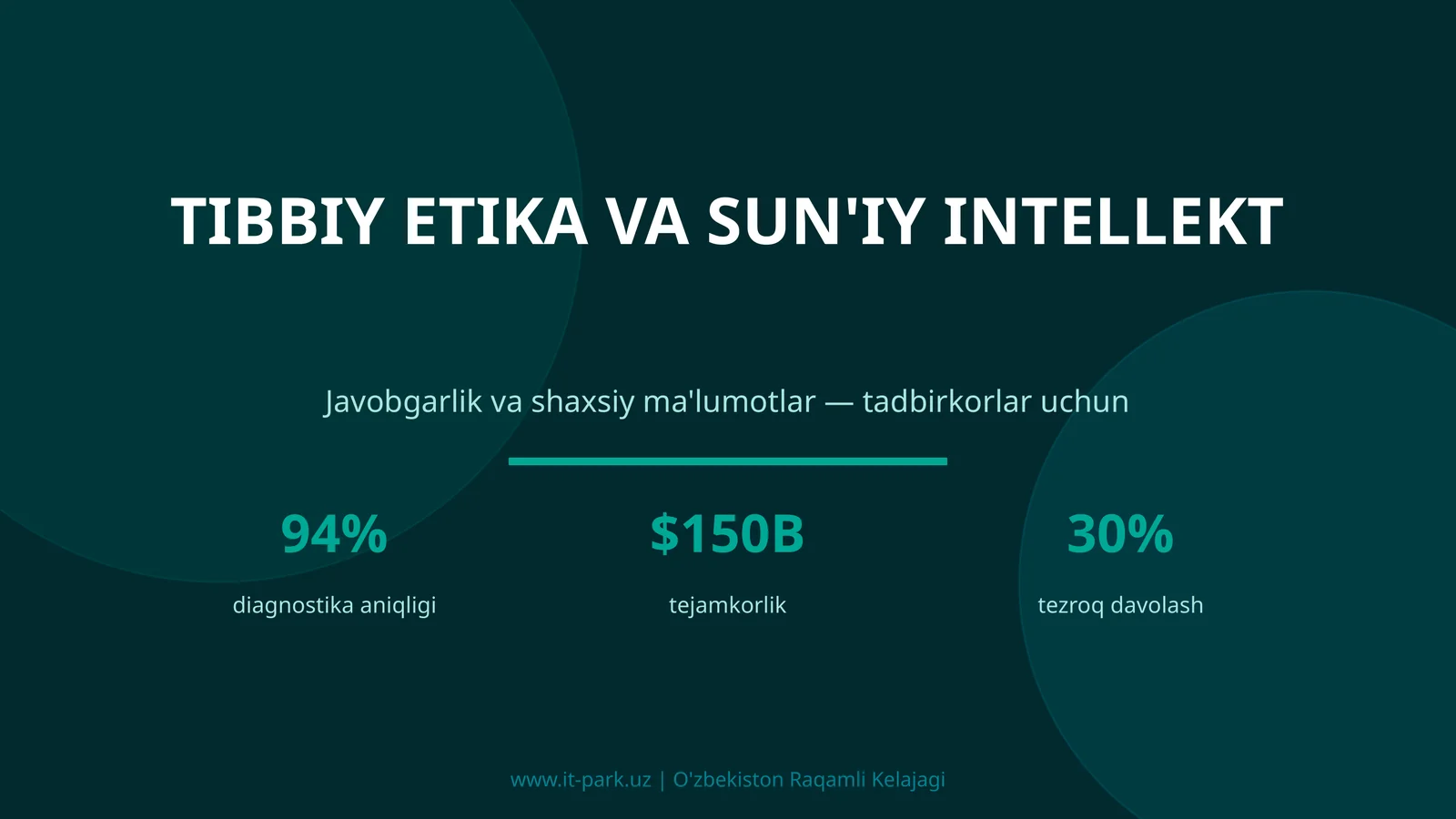 Tibbiy Etika va Sun'iy Intellekt