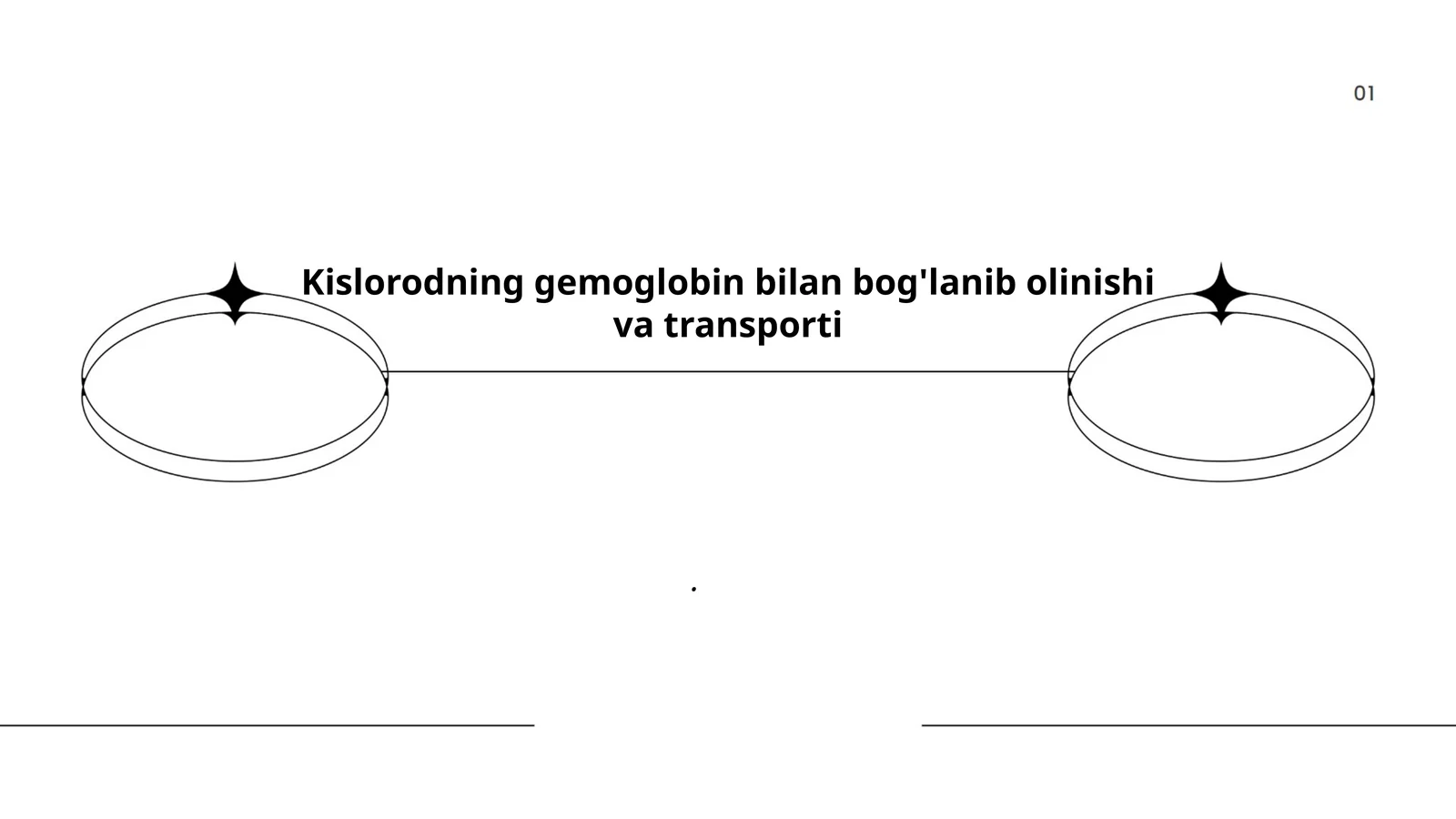 Kislorodning gemoglobin bilan bog'lanib olinishi va transporti