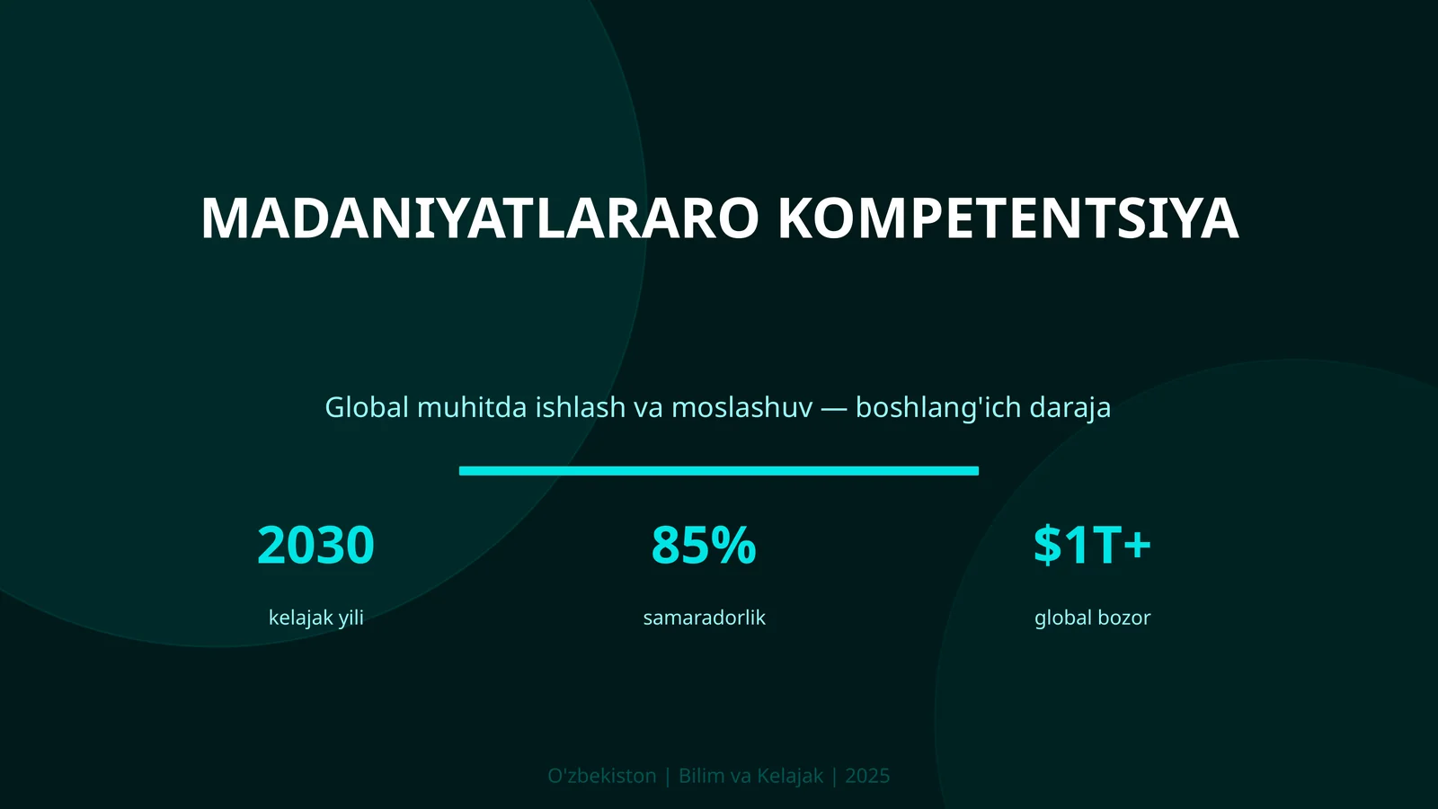 Madaniyatlararo kompetentsiya