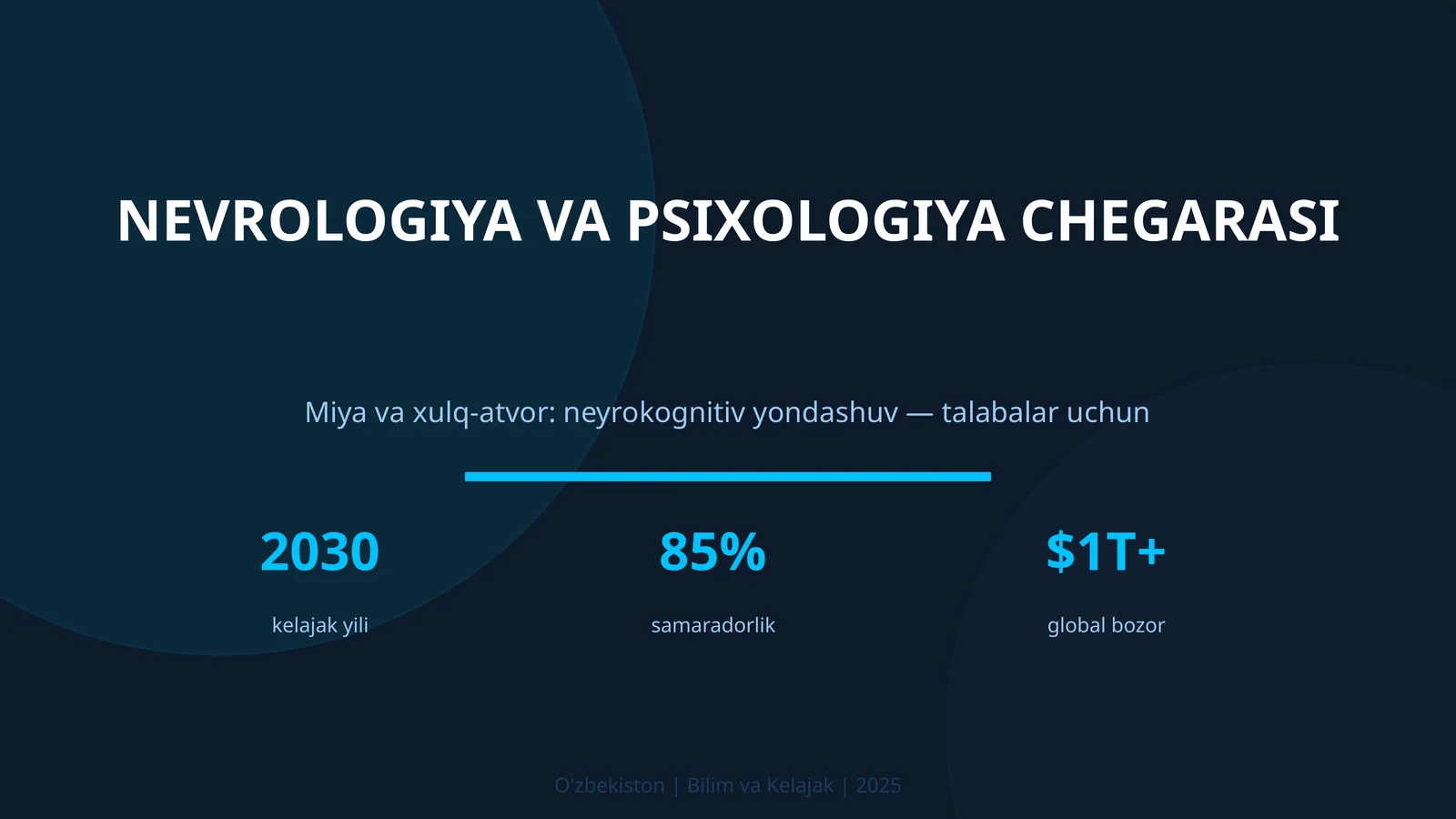 Nevrologiya va psixologiya cheg'arasi