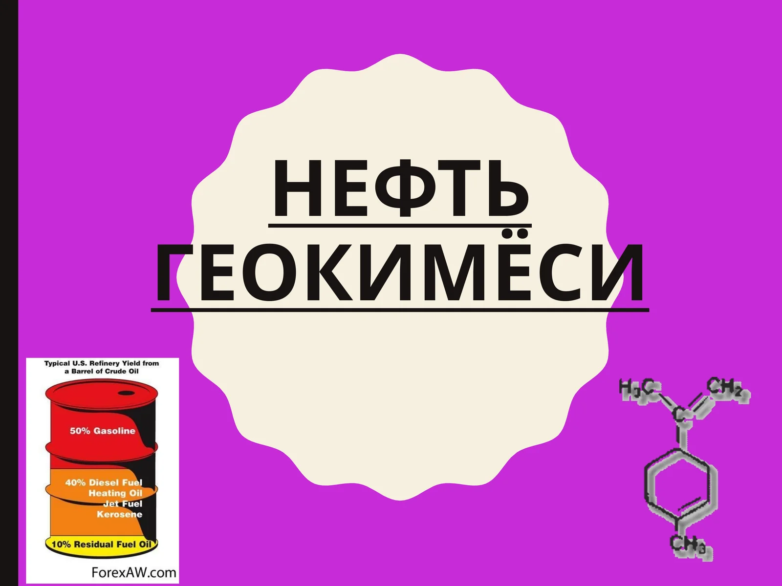 НЕФТЬ ГЕОКИМЁСИ