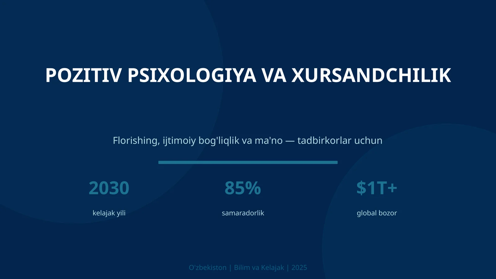 Pozitiv psixologiya va xursandchilik
