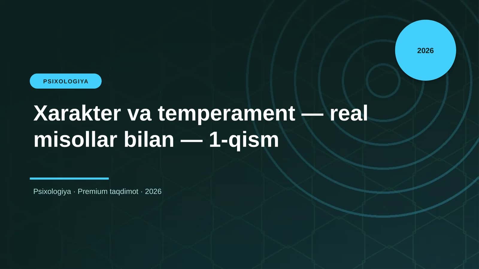 Xarakter va temperament — real misollar bilan — 1-qism