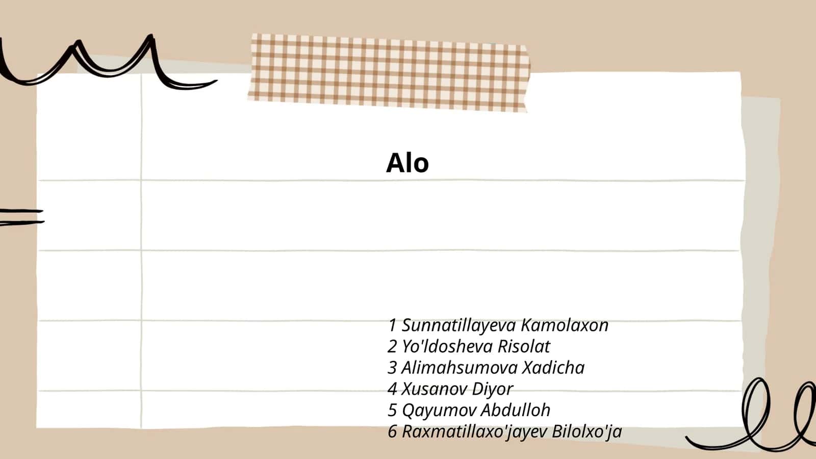 Alo bo'yicha o'quv dasturlari