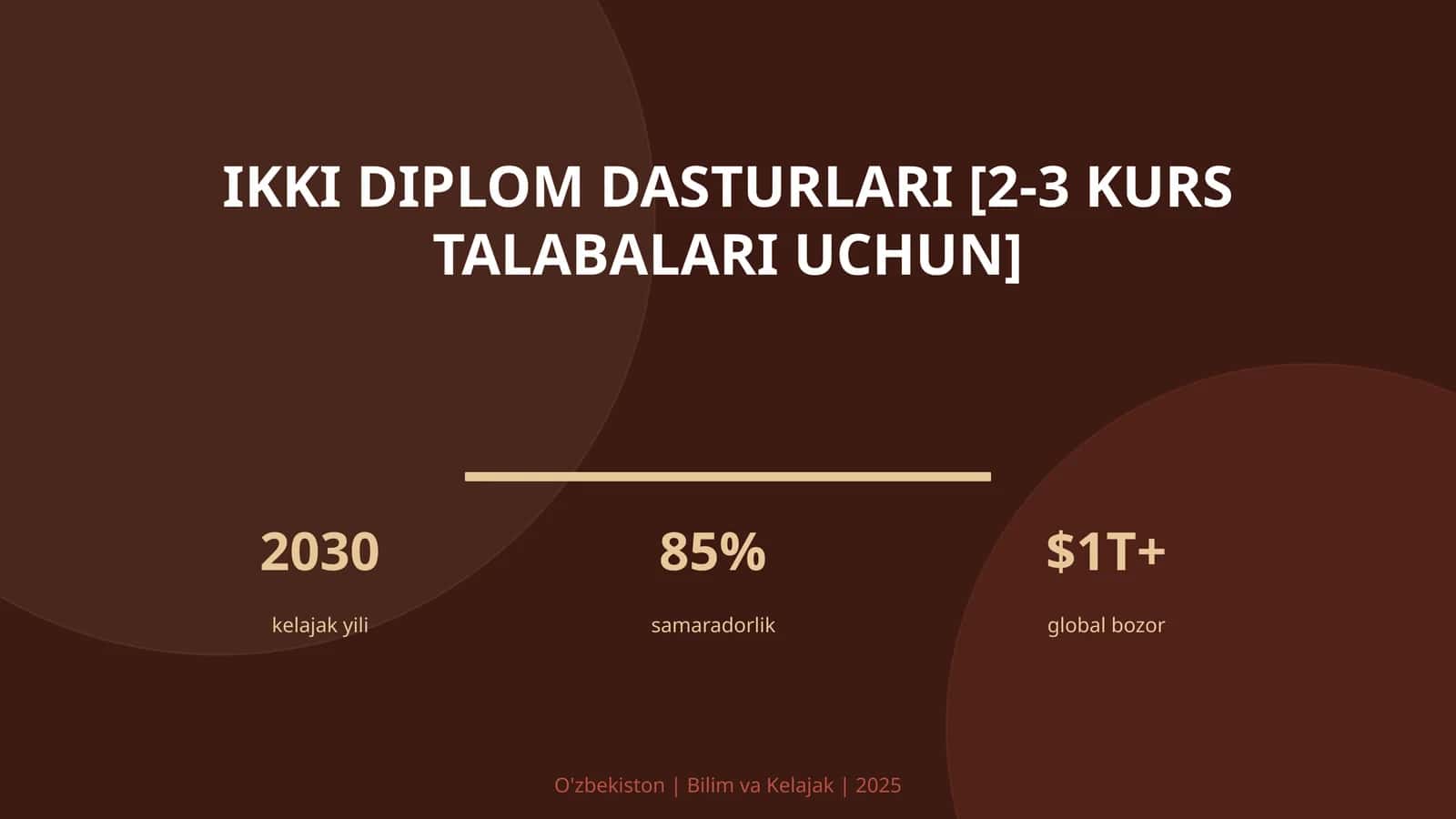 Ikki diplom dasturlari [2-3 kurs talabalari uchun]