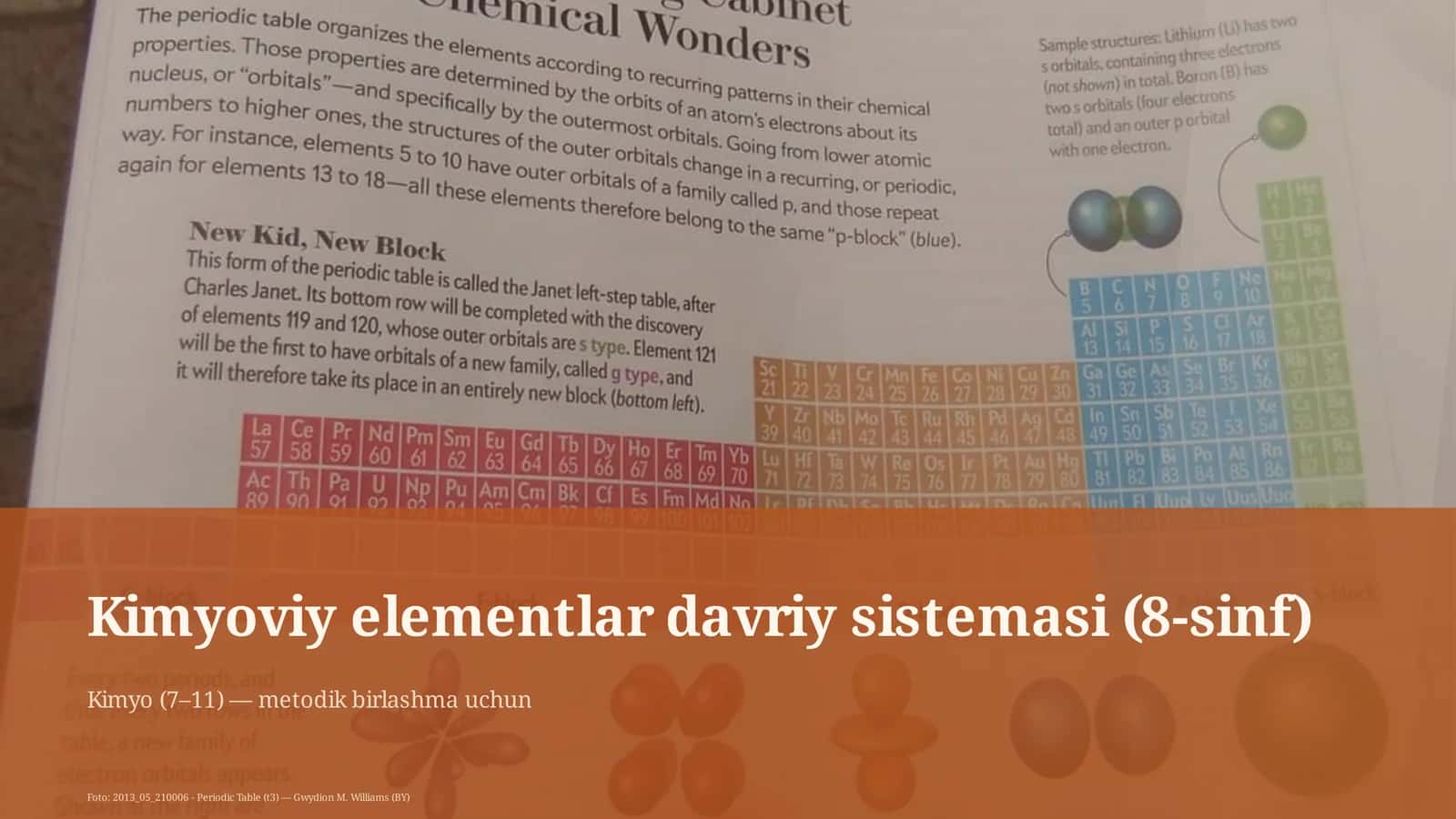 Kimyoviy elementlar davriy sistemasi (8-sinf)